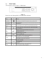 Preview for 5 page of Mace MPR-HQ-1600 Series Quick Start Manual