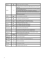 Preview for 6 page of Mace MPR-HQ-1600 Series Quick Start Manual