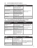 Preview for 21 page of Mace MPR-HQ-1600 Series Quick Start Manual