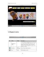 Preview for 22 page of Macgo Mac Blu-ray Player User Manual