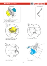 Preview for 9 page of MACGREGOR Dry Cargo C8A-HC Operating And Maintenance Instructions Manual