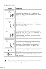 Preview for 14 page of Mach Power HC-IRDFT02 User Manual