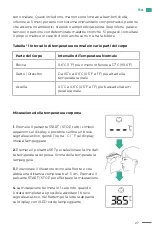 Preview for 27 page of Mach Power HC-IRDFT02 User Manual