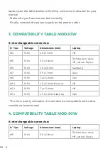 Preview for 6 page of Mach Power IT-ULA65T8 User Manual