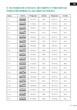 Предварительный просмотр 37 страницы Mach Power WL-CPE2G24D-075 User Manual