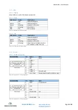 Предварительный просмотр 8 страницы MACH SYSTEMS MACH-ETH User Manual