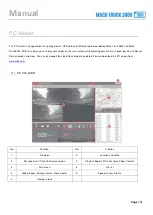 Preview for 32 page of Mach Truck 3800 3CH User Manual