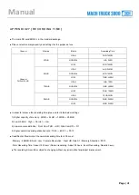 Preview for 42 page of Mach Truck 3800 3CH User Manual