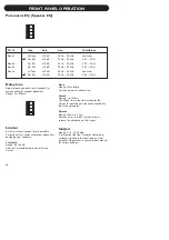 Preview for 20 page of Mach M20.04 User Manual