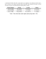 Preview for 4 page of Mach M72i User Manual