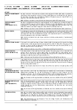 Preview for 33 page of Mach MB 9235 Instruction Booklet