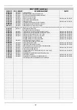 Предварительный просмотр 32 страницы Mach MLP 60E Instructions Booklet For Installation Maintenance Operation