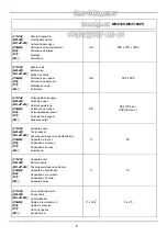 Preview for 8 page of Mach MS/9100 Instructions Booklet For Installation Maintenance Operation