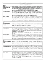 Preview for 35 page of Mach MS/9100 Instructions Booklet For Installation Maintenance Operation