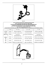 Preview for 21 page of Mach MS 9500 Instructions Booklet For Installation Maintenance Operation