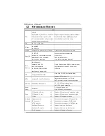 Preview for 4 page of Mach P4MST-890 Setup Manual