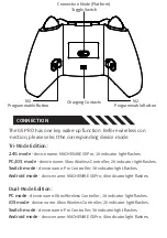 Preview for 5 page of MACHENIKE M-GAME G5 Pro User Manual