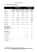 Preview for 6 page of Macherey-Nagel NucleoBond Xtra Midi User Manual