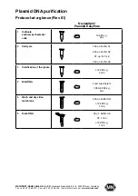 Предварительный просмотр 2 страницы Macherey-Nagel NucleoSpin 740727.10 User Manual