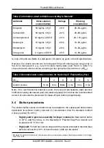 Предварительный просмотр 8 страницы Macherey-Nagel NucleoSpin 740727.10 User Manual