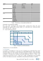 Preview for 159 page of Macherey-Nagel URYXXON Relax User Manual