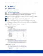 Preview for 41 page of Machfu MACH-3 Installation And Configuration Manual