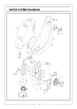 Предварительный просмотр 19 страницы Machine Mart KING 125 Operation & Maintenance Instructions Manual