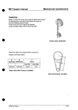 Preview for 137 page of Machinery World MF600 GA Technical Documentation Manual