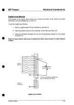 Preview for 156 page of Machinery World MF600 GA Technical Documentation Manual