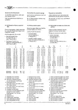 Preview for 259 page of Machinery World MF600 GA Technical Documentation Manual