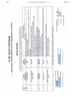 Preview for 5 page of MachineryHouse DS-1632 Instruction Manual