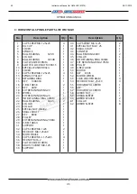 Preview for 45 page of MachineryHouse Hafco MetalMaster HM-51B Operation Manual