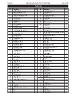 Preview for 16 page of MachineryHouse HFLP-35 Instruction Manual