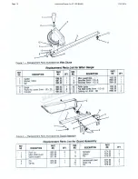 Preview for 15 page of MachineryHouse ST-12D Instruction Manual