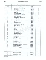 Preview for 19 page of MachineryHouse ST-12D Instruction Manual