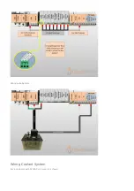 Preview for 11 page of MachMotion 2000 Series General Installation Manual