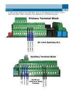 Preview for 15 page of MachMotion X15-350-04 Setup Manual