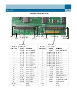 Preview for 19 page of MachMotion X15-350-04 Setup Manual