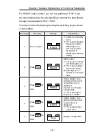 Предварительный просмотр 51 страницы Machtric S900 E Series User Manual