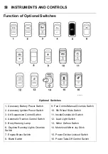 Preview for 66 page of Mack CHM 2010 Operator'S Handbook Manual