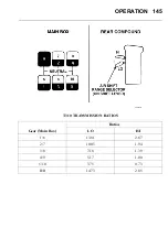 Preview for 153 page of Mack CSM 2010 Operator'S Handbook Manual