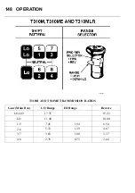 Preview for 156 page of Mack CSM 2010 Operator'S Handbook Manual