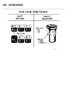 Preview for 160 page of Mack CSM 2010 Operator'S Handbook Manual