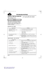 Preview for 74 page of Mack E-TECH SB-210-034 Service Manual