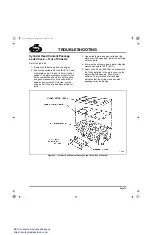 Preview for 91 page of Mack E-TECH SB-210-034 Service Manual