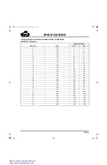 Preview for 341 page of Mack E-TECH SB-210-034 Service Manual