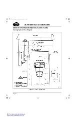 Preview for 350 page of Mack E-TECH SB-210-034 Service Manual
