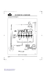 Preview for 352 page of Mack E-TECH SB-210-034 Service Manual