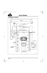 Предварительный просмотр 296 страницы Mack E7 Service Manual