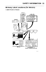 Preview for 44 page of Mack Granite GU Series Operator'S Handbook Manual